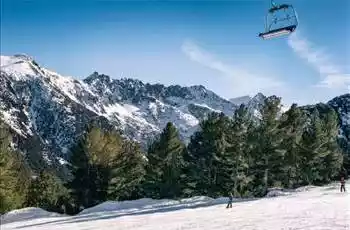 Bansko Kayak Turu 3 Gece Konaklamalı